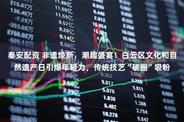 秦安配资 非遗焕新，潮趣盛宴！白云区文化和自然遗产日引爆年轻力，传统技艺“破圈”吸粉